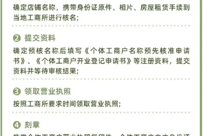 网店个体工商户如何注册 - 开网店个体工商户如何注册
