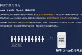 现在电商平台哪个好做、现在电商平台做的好的是哪家