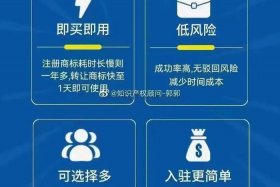 自己没有产品想贴自己的商标 自己没有产品可以注册商标吗