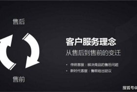 电商客服做了10天后悔了、电商客服一天都干啥