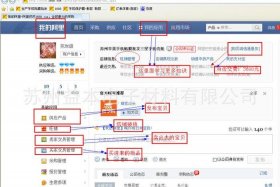 如何开网店卖自己的产品，自己开网店怎么拿货