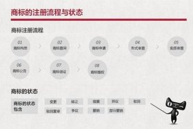 天猫商家入驻流程；天猫商家入驻的流程