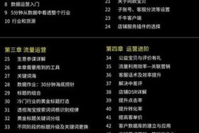 淘宝运营培训价格；淘宝运营培训课程多少钱