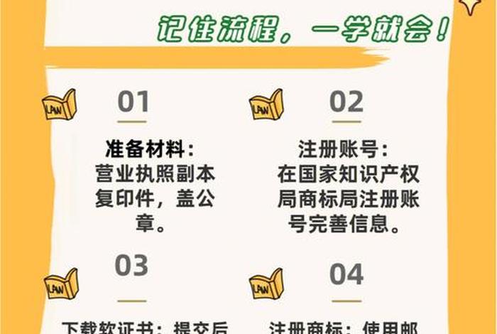 注册商标买卖平台官网查询（商标注册网查询软件官网）