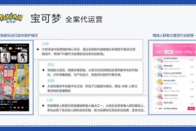 西安抖音代运营公司、西安抖音代运营公司排名第一