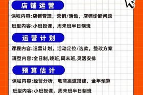 电商培训机构哪个靠谱、电商培训机构可信吗
