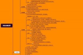 淘宝基础运营学习内容 淘宝基础运营知识