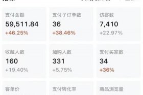 淘宝补流量软件；淘宝补流量软件是真的吗