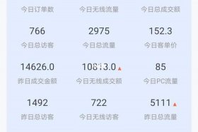 淘宝补单渠道（淘宝补单平台）