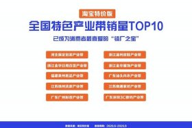 淘宝特价版怎么推广（淘宝特价版怎么推广赚钱）