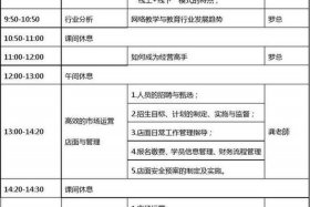 运营培训联系方式、运营培训联系方式有哪些