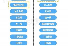 不建议做电商视频；视频电商的优缺点