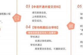 ozon电商平台如何入驻p（ozon入驻流程）