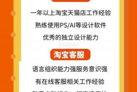 招聘淘宝运营岗位职责、淘宝运营岗位要求