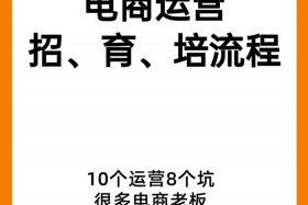 在哪可以学电商运营 - 有学电商运营的app吗