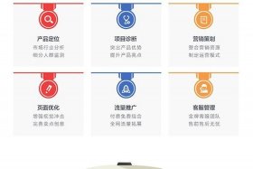 淘宝运营团队怎么找到（淘宝运营公司怎么找）