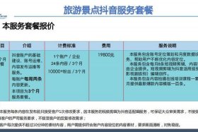 代运营公众号费用 代运营公众号费用高吗