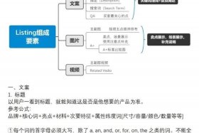 亚马逊电商怎么做出口报关 - 亚马逊电商怎么做出口报关的
