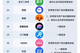 淘宝 官网（淘宝官网的东西是正品吗）