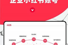 小红书代运营多少钱一个月；小红书挣钱容易吗