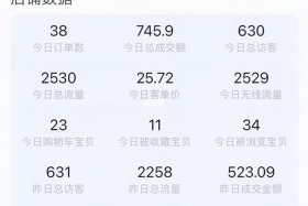 开淘宝店怎么做；开淘宝店怎么做账