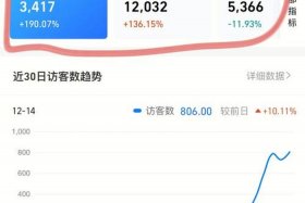 开淘宝店月入多少（淘宝开店挣钱吗？每个月大约多少钱）