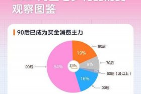 2024淘宝还能赚钱吗（淘宝还能火几年）