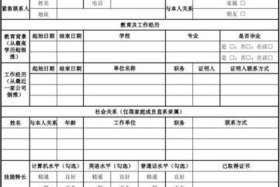 我想做电商怎么加入店铺员工入职登记表填写模板，加入电商平台的流程