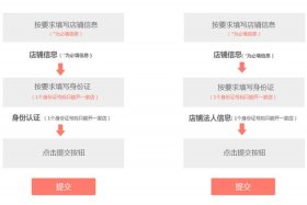 开网店怎么开 在拼多多上开网店怎么开