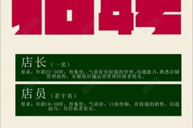 淘宝店铺运营管理招聘，淘宝运营工作内容招聘