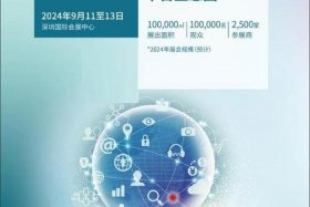 2024深圳跨境电商增长、深圳跨境电商政策扶持