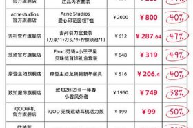 淘宝活动时间表2024满减；淘宝活动时间表2024满减4月