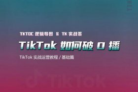 tk跨境电商平台什么时候上线的（tiktok 跨境社交电商）