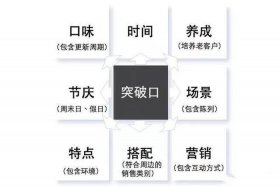 电商未来会打垮实体店吗（电商未来会打垮实体店吗为什么）