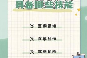 做新媒体运营需要学什么，做新媒体运营需要学什么课程