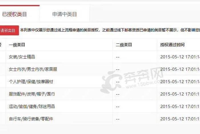 注册一个网店需要多少钱费用 - 注册一个网店需要多少资金 注册一个网店需要多少钱费用 - 注册一个网店需要多少资金