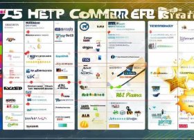 电商erp哪个好用；电商erp哪个好用点：电商ERP系统十大品牌推荐与功能对比评测