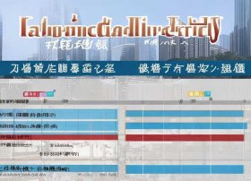 商水商电价格和民水民电差多少 商水商电价格和民水民电差多少天津：商水商