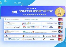 正规电商培训学校排名；十大电商培训学校：2023年国内十大正规电商培训机构