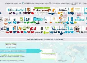 跨境电商有哪些平台可以入驻的、跨境电商有哪些平台可以做：跨境电商平台入