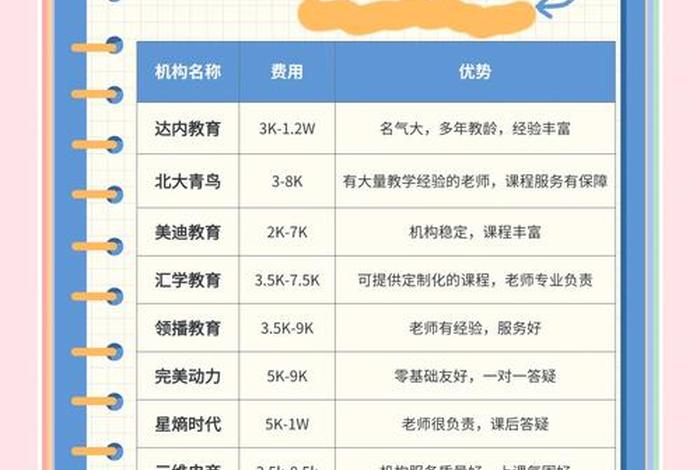 跨境电商线上培训有何风险 - 跨境电商线上培训有何风险隐患 跨境电商线上培训有何风险 - 跨境电商线上培训有何风险隐患