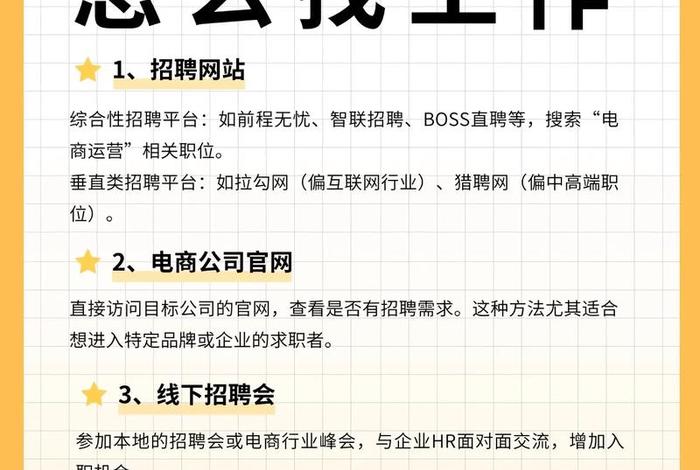 电商运营招聘都问什么（电商运营招聘都问什么问题）