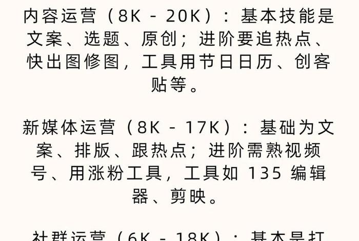电商运营知识技能要求 电商运营知识技能要求是什么 电商运营知识技能要求 电商运营知识技能要求是什么