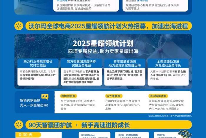 沃尔玛全球电商入驻条件 - 沃尔玛全球电商入驻条件有哪些 沃尔玛全球电商入驻条件 - 沃尔玛全球电商入驻条件有哪些