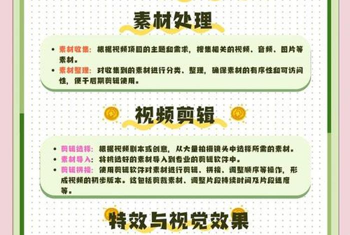 电商视频剪辑工作内容 - 电商视频剪辑工作内容怎么写 电商视频剪辑工作内容 - 电商视频剪辑工作内容怎么写