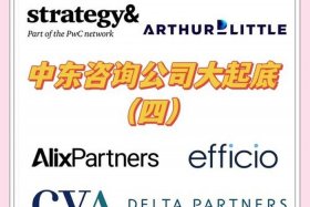 中东电商平台jollychic、中东电商平台fordeal