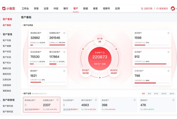 scrm软件公司哪家好(scrm软件是干什么的) scrm软件公司哪家好(scrm软件是干什么的)