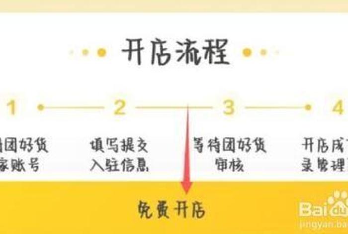 美团电商开店 - 美团电商怎么开店 美团电商开店 - 美团电商怎么开店