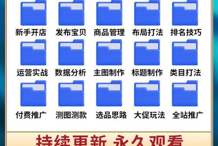电商自学视频（电商自学视频课程）