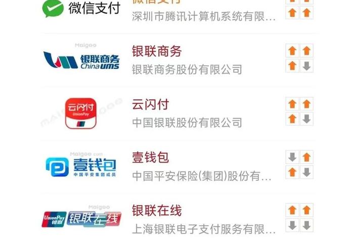 跨境电商第三方支付平台有哪些?,跨境电商第三方支付企业有哪些 跨境电商第三方支付平台有哪些?,跨境电商第三方支付企业有哪些